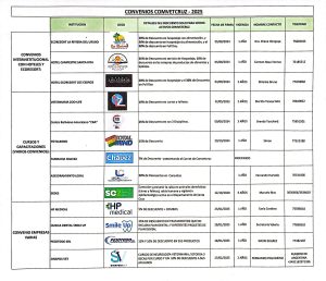 Picture of Convenios